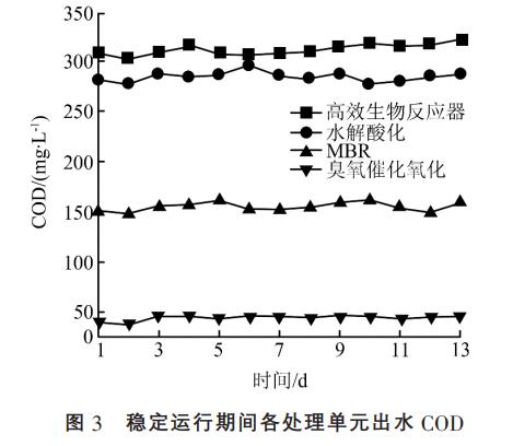 污水處理設備__全康環(huán)保QKEP