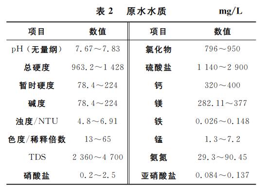 污水處理設(shè)備__全康環(huán)保QKEP