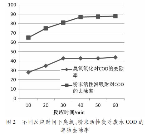 污水處理設(shè)備__全康環(huán)保QKEP