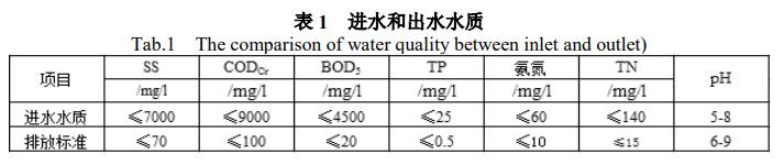 污水處理設(shè)備__全康環(huán)保QKEP