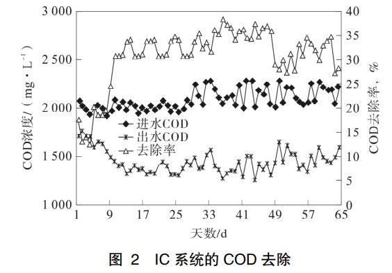 污水處理設備__全康環(huán)保QKEP