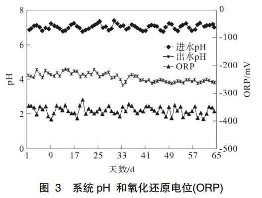 污水處理設備__全康環(huán)保QKEP