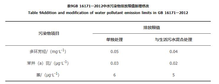 污水處理設(shè)備__全康環(huán)保QKEP