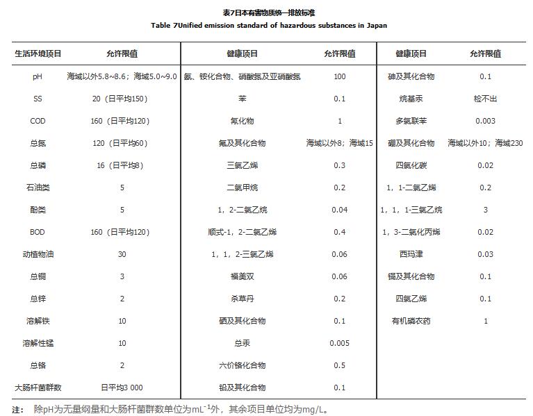 污水處理設(shè)備__全康環(huán)保QKEP