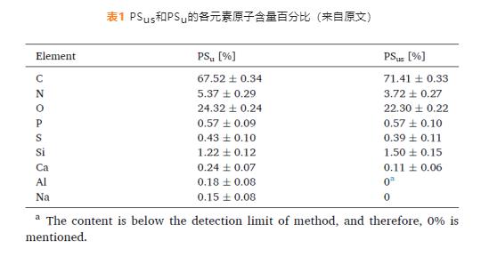 污水處理設備__全康環(huán)保QKEP