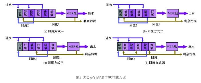 污水處理設備__全康環(huán)保QKEP