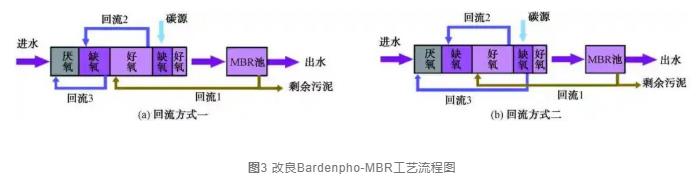 污水處理設備__全康環(huán)保QKEP