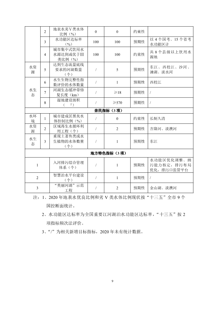 污水處理設(shè)備__全康環(huán)保QKEP