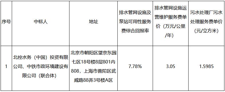 污水處理設備__全康環(huán)保QKEP