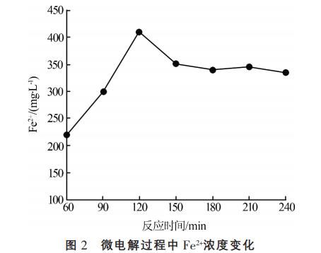 污水處理設(shè)備__全康環(huán)保QKEP