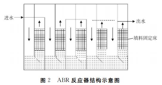 污水處理設備__全康環(huán)保QKEP