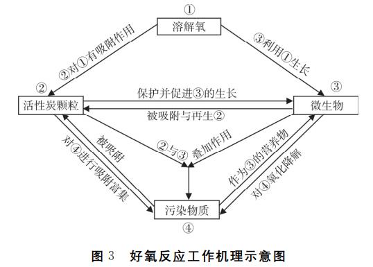 污水處理設備__全康環(huán)保QKEP