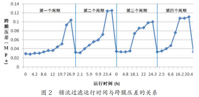 污水處理設備__全康環(huán)保QKEP