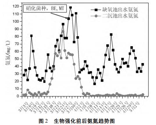 污水處理設備__全康環(huán)保QKEP