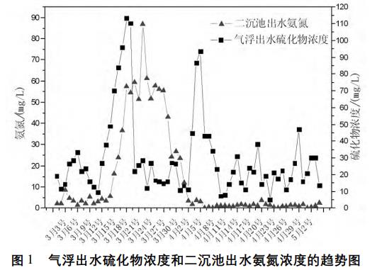 污水處理設備__全康環(huán)保QKEP