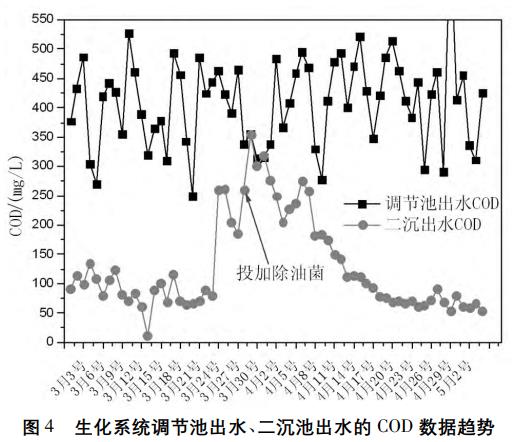 污水處理設備__全康環(huán)保QKEP