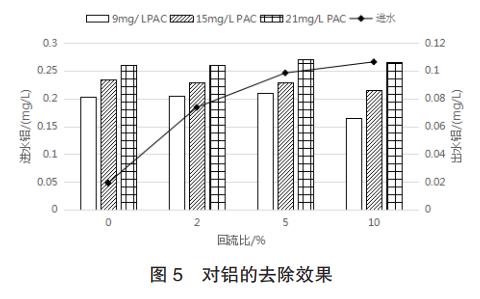 污水處理設(shè)備__全康環(huán)保QKEP