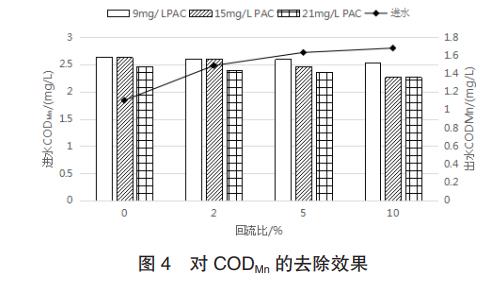 污水處理設(shè)備__全康環(huán)保QKEP