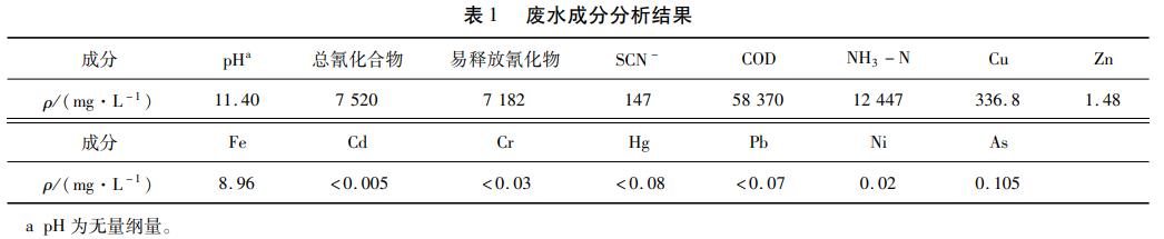 污水處理設備__全康環(huán)保QKEP