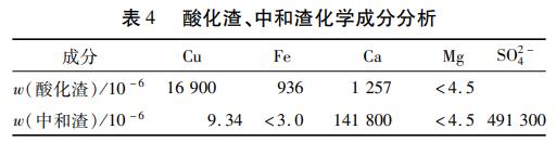 污水處理設備__全康環(huán)保QKEP