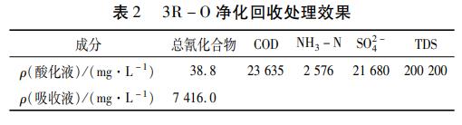 污水處理設備__全康環(huán)保QKEP