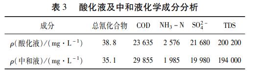 污水處理設備__全康環(huán)保QKEP