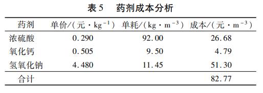 污水處理設備__全康環(huán)保QKEP