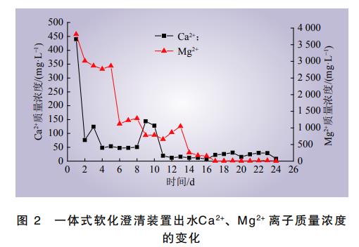 污水處理設(shè)備__全康環(huán)保QKEP