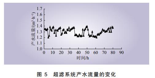 污水處理設(shè)備__全康環(huán)保QKEP