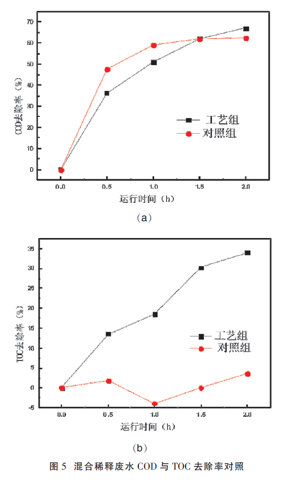 污水處理設(shè)備__全康環(huán)保QKEP