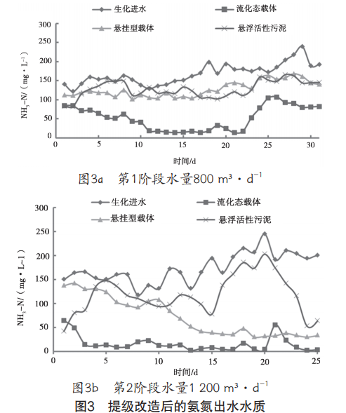 污水處理設(shè)備__全康環(huán)保QKEP