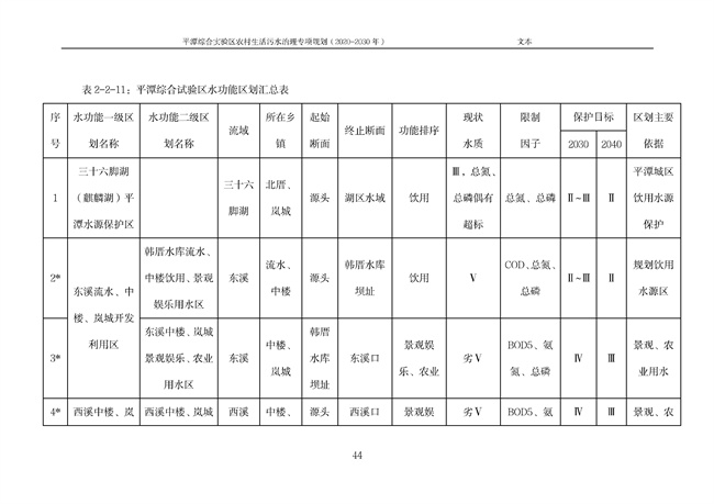 污水處理設備__全康環(huán)保QKEP