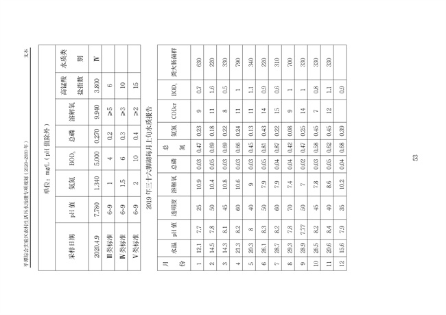 污水處理設備__全康環(huán)保QKEP