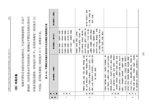 污水處理設備__全康環(huán)保QKEP