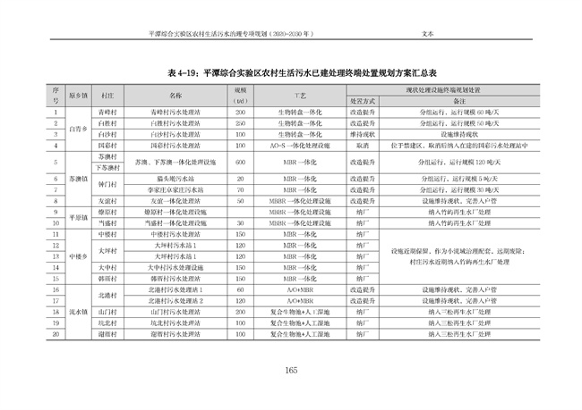 污水處理設備__全康環(huán)保QKEP