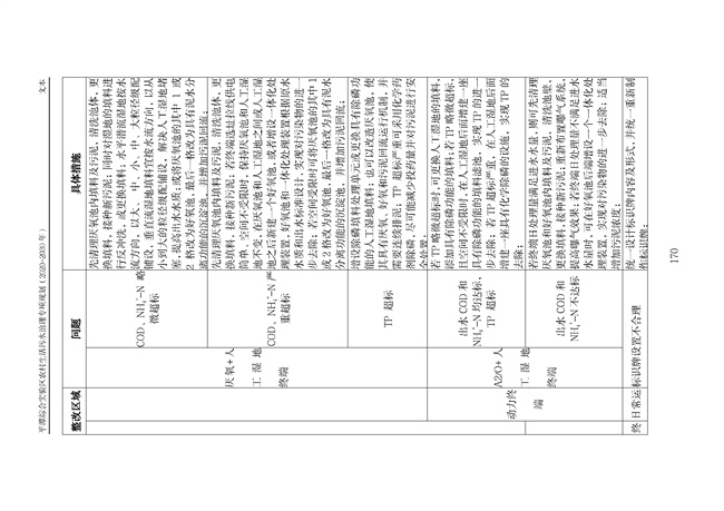 污水處理設備__全康環(huán)保QKEP