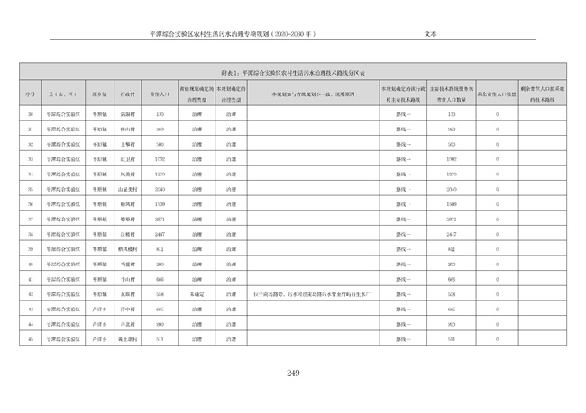 污水處理設備__全康環(huán)保QKEP