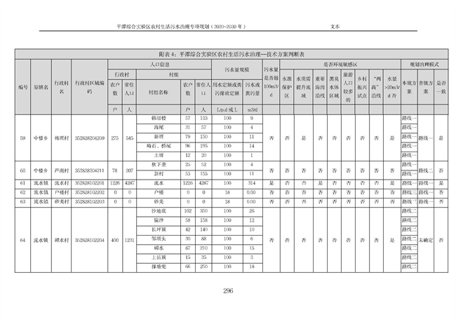 污水處理設備__全康環(huán)保QKEP