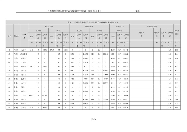 污水處理設備__全康環(huán)保QKEP