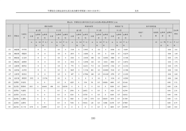 污水處理設備__全康環(huán)保QKEP