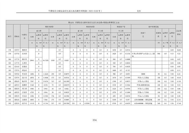 污水處理設備__全康環(huán)保QKEP