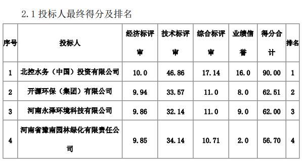 污水處理設(shè)備__全康環(huán)保QKEP