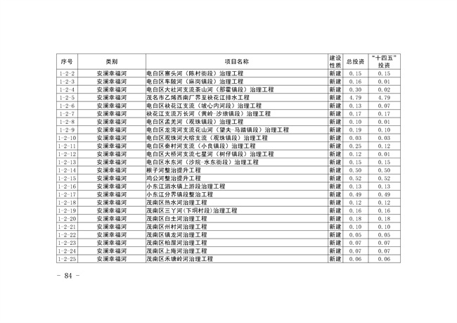 污水處理設(shè)備__全康環(huán)保QKEP