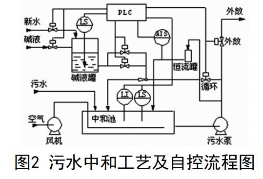 污水處理設(shè)備__全康環(huán)保QKEP