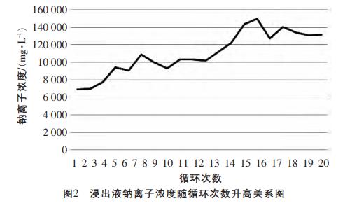 污水處理設備__全康環(huán)保QKEP