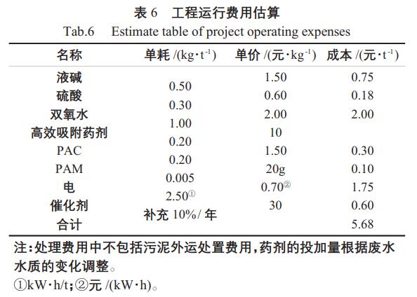 污水處理設(shè)備__全康環(huán)保QKEP