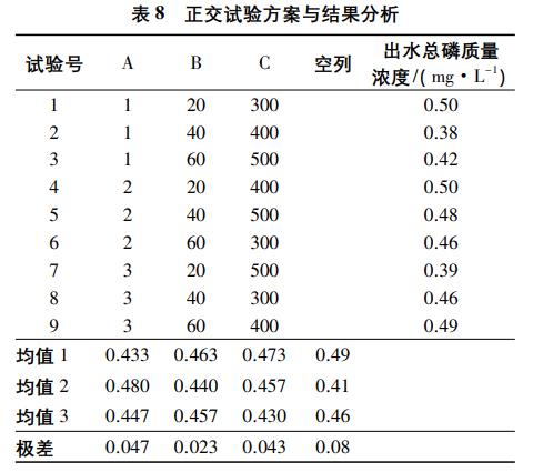 污水處理設備__全康環(huán)保QKEP