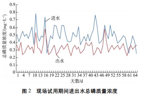 污水處理設備__全康環(huán)保QKEP