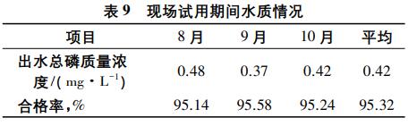 污水處理設備__全康環(huán)保QKEP