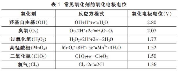 污水處理設備__全康環(huán)保QKEP